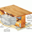 Acousti-Mat® I