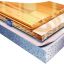 Action Channel Flex Ultra NR Floor System