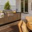 Base Cabinets