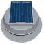 Roof Mounted Solar Attic Fan
