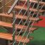 Stainless Steel Rod Systems
