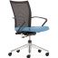 X99 Advanced Seminar Chair