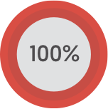 Architects at 100% of the world’s top 25 architecture firms use Modlar