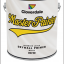 Master Painter Latex Drywall Primer
